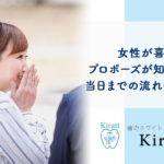 propose-word