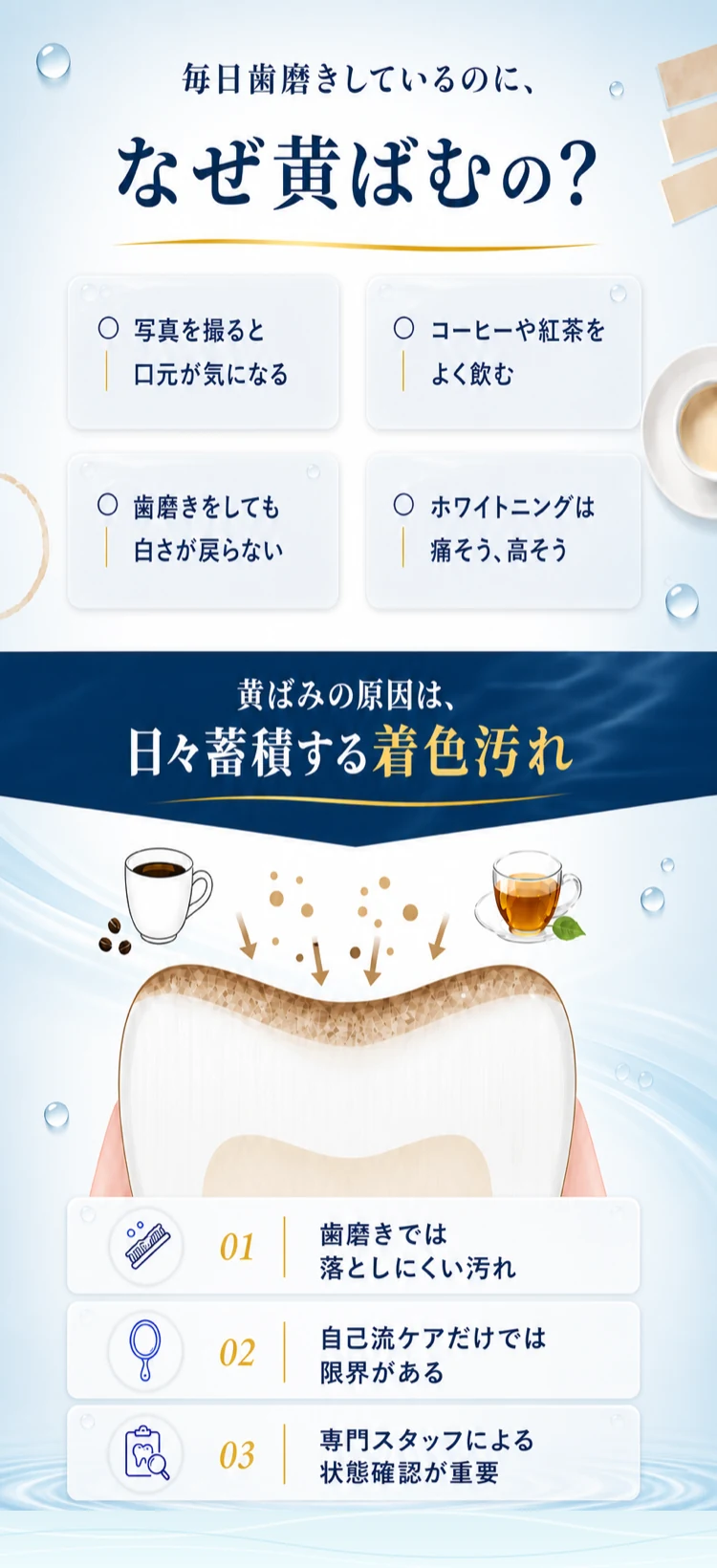 毎日歯磨きしているのに、なぜ黄ばむの？