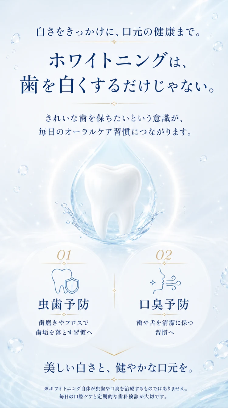 白さをきっかけに、虫歯・口臭予防につながる毎日のオーラルケア習慣へ