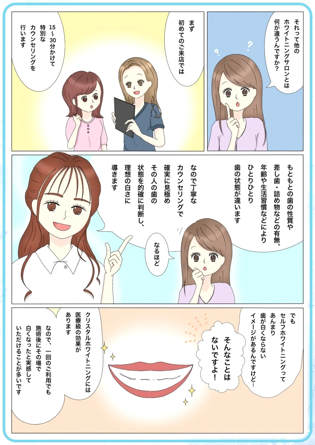 サービス紹介マンガ 2ページ目