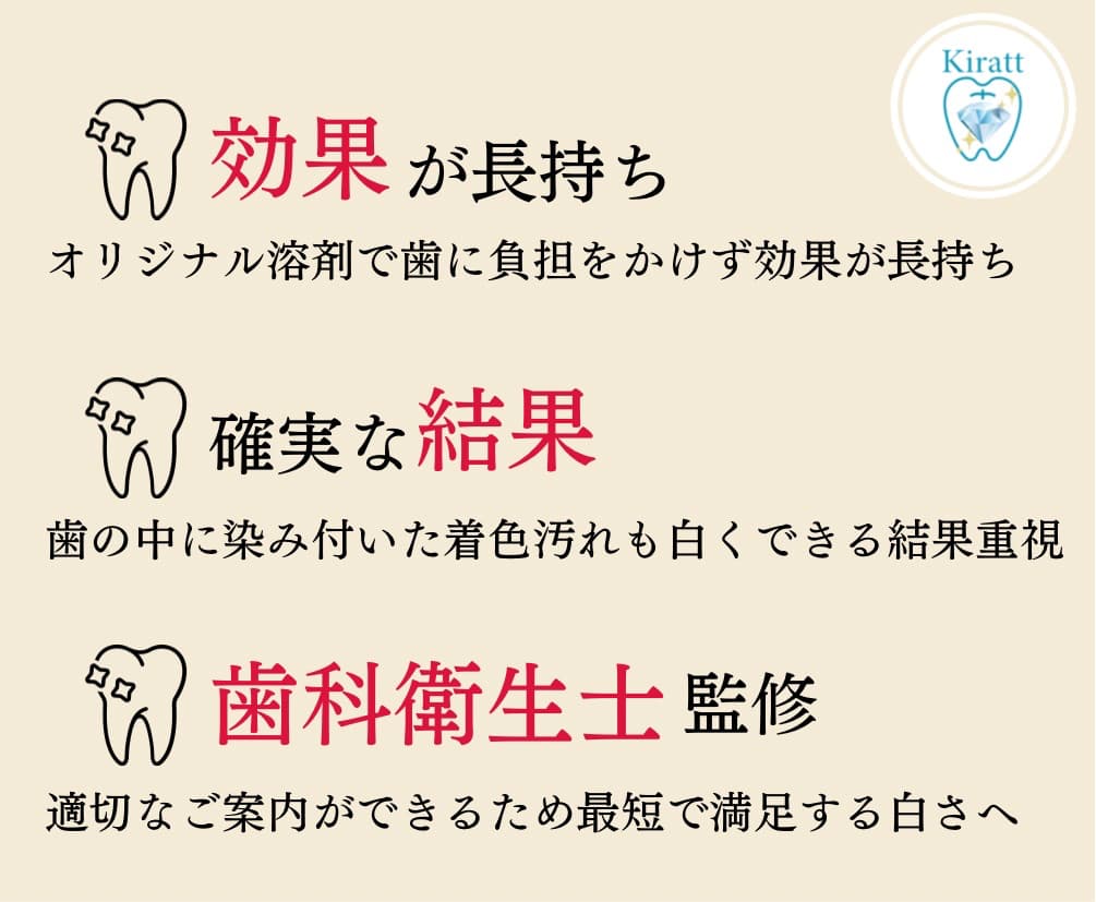 クリスタルホワイトニングのこだわりポイント
