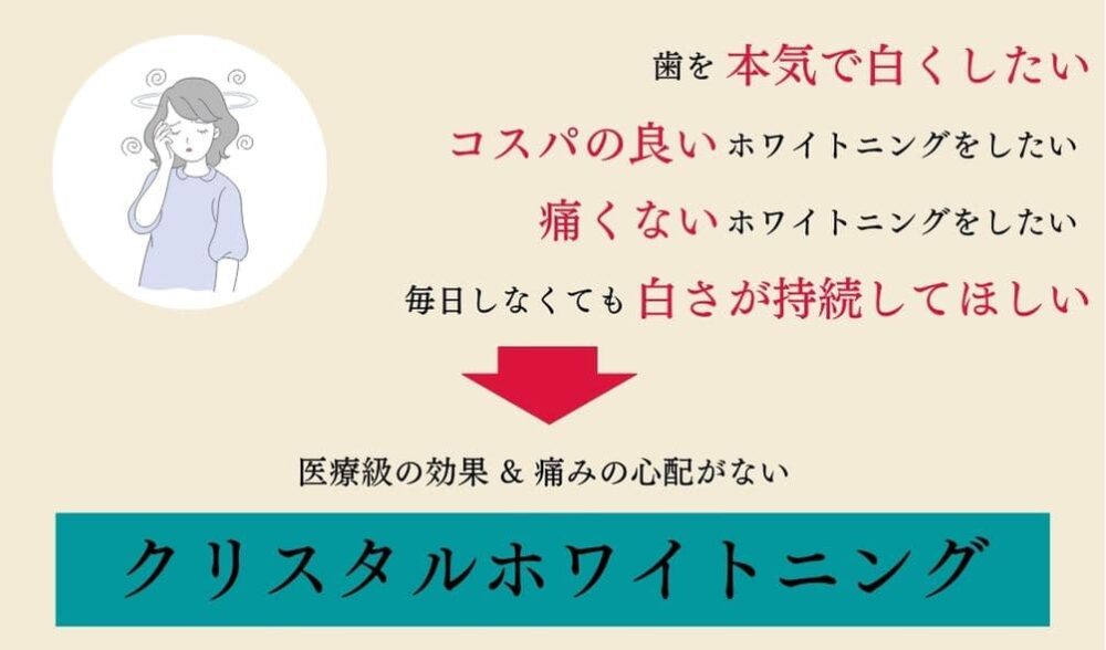 クリスタルホワイトニングをおすすめする方の一覧