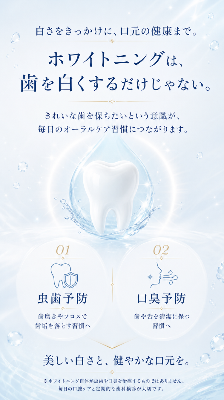 白さをきっかけに、虫歯・口臭予防につながる毎日のオーラルケア習慣へ