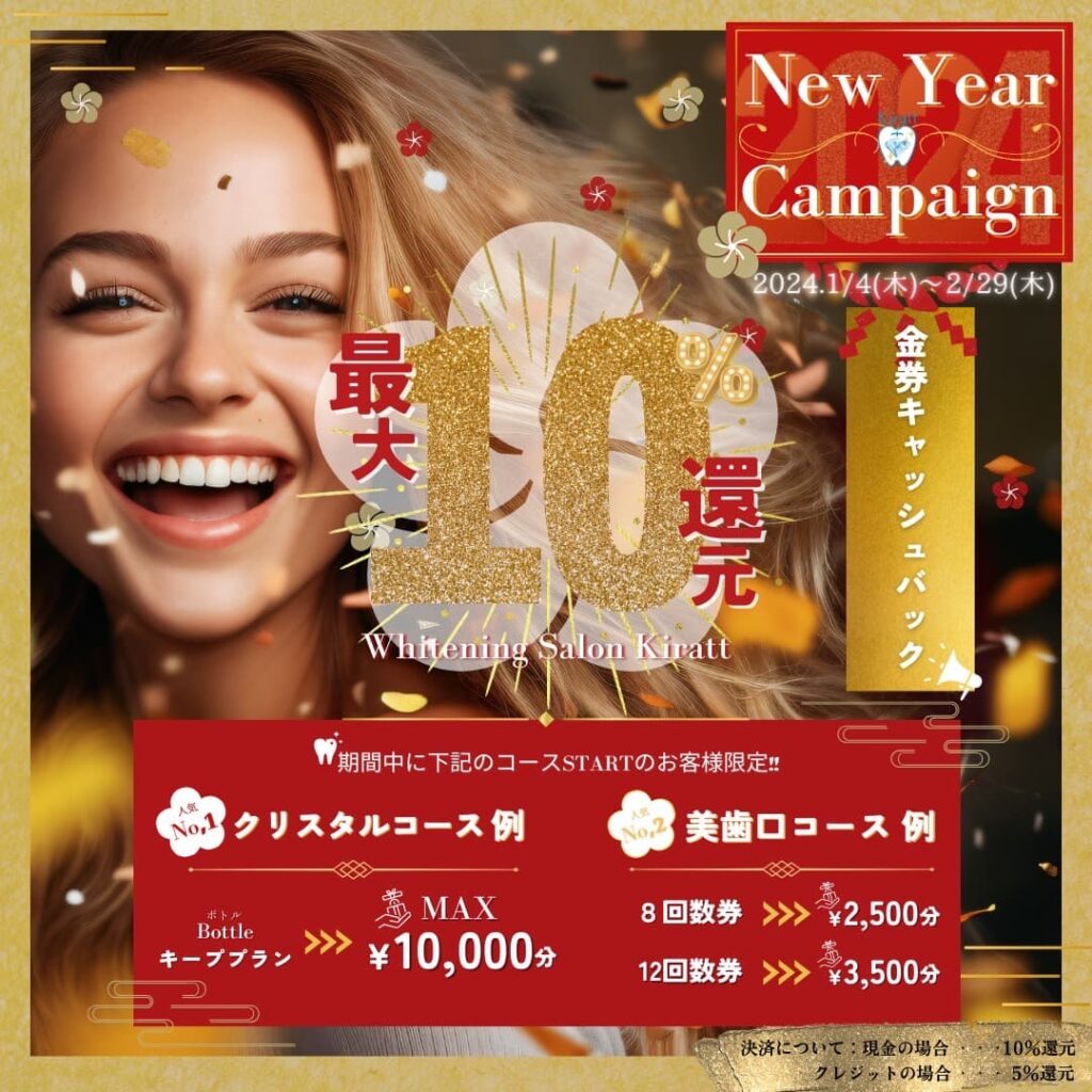2024年度ニューイヤーキャンペーン