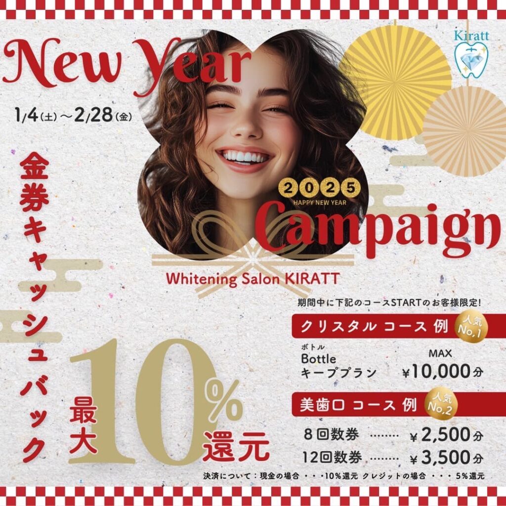 2025年度ニューイヤーキャンペーン