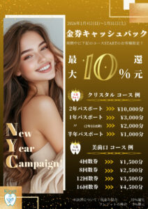 2026年度ニューイヤーキャンペーン