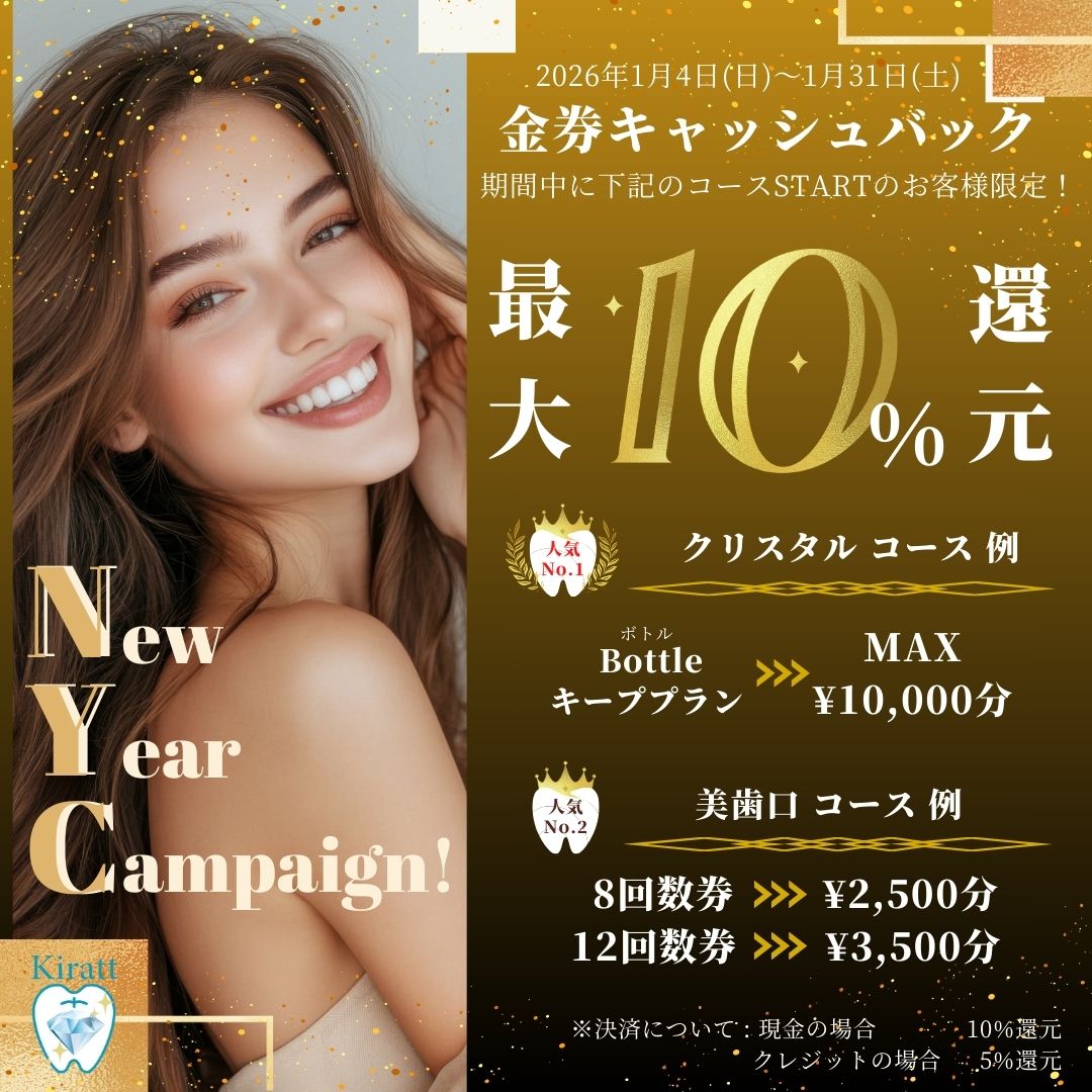 2026年度ニューイヤーキャンペーン