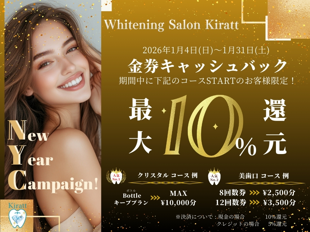 2026年度ニューイヤーキャンペーン