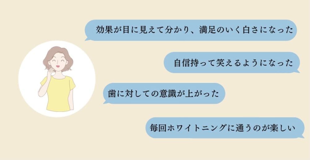 ブライダルホワイトニングを受けられたお客様の感想一覧